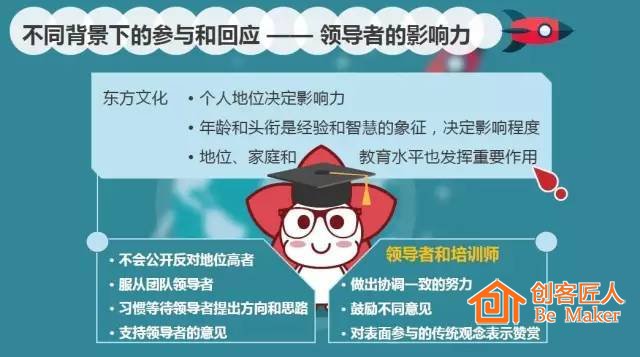 培训